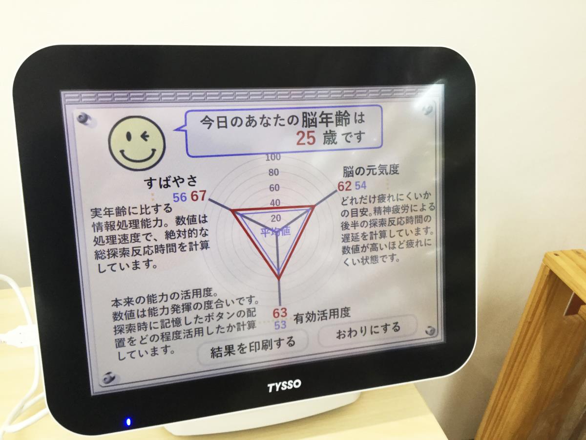 記憶力と処理能力の低下傾向を測定し情報処理能力、脳の元気度、有効活用度を分析し脳年齢を総合判定します。